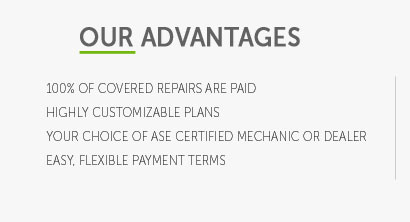 cost of extended warranty car